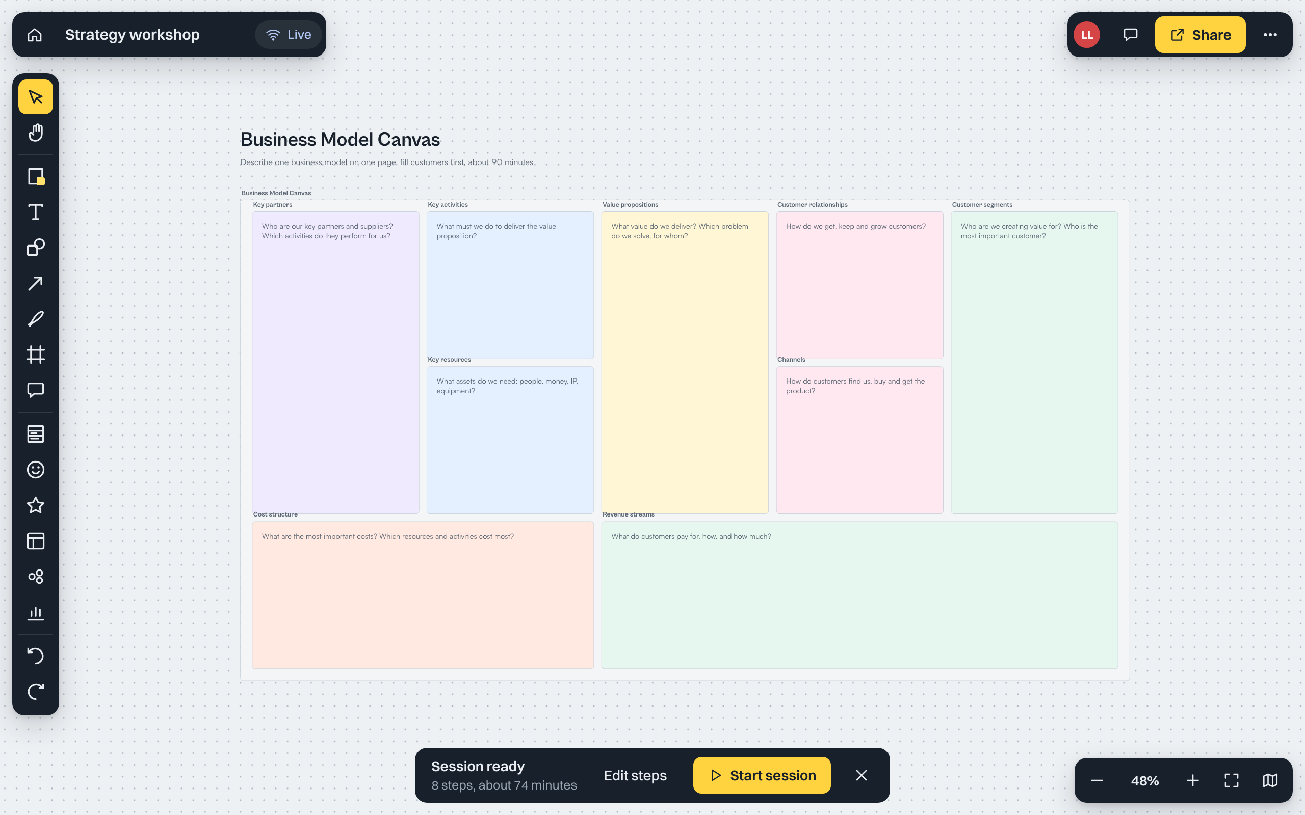 The Business Model Canvas template added to a board, with the session bar ready at the bottom